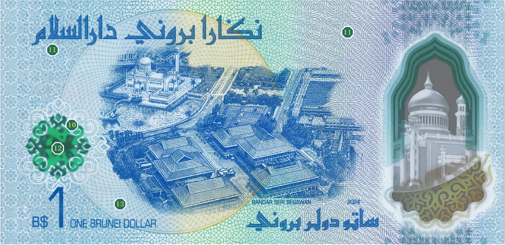 BND1 note